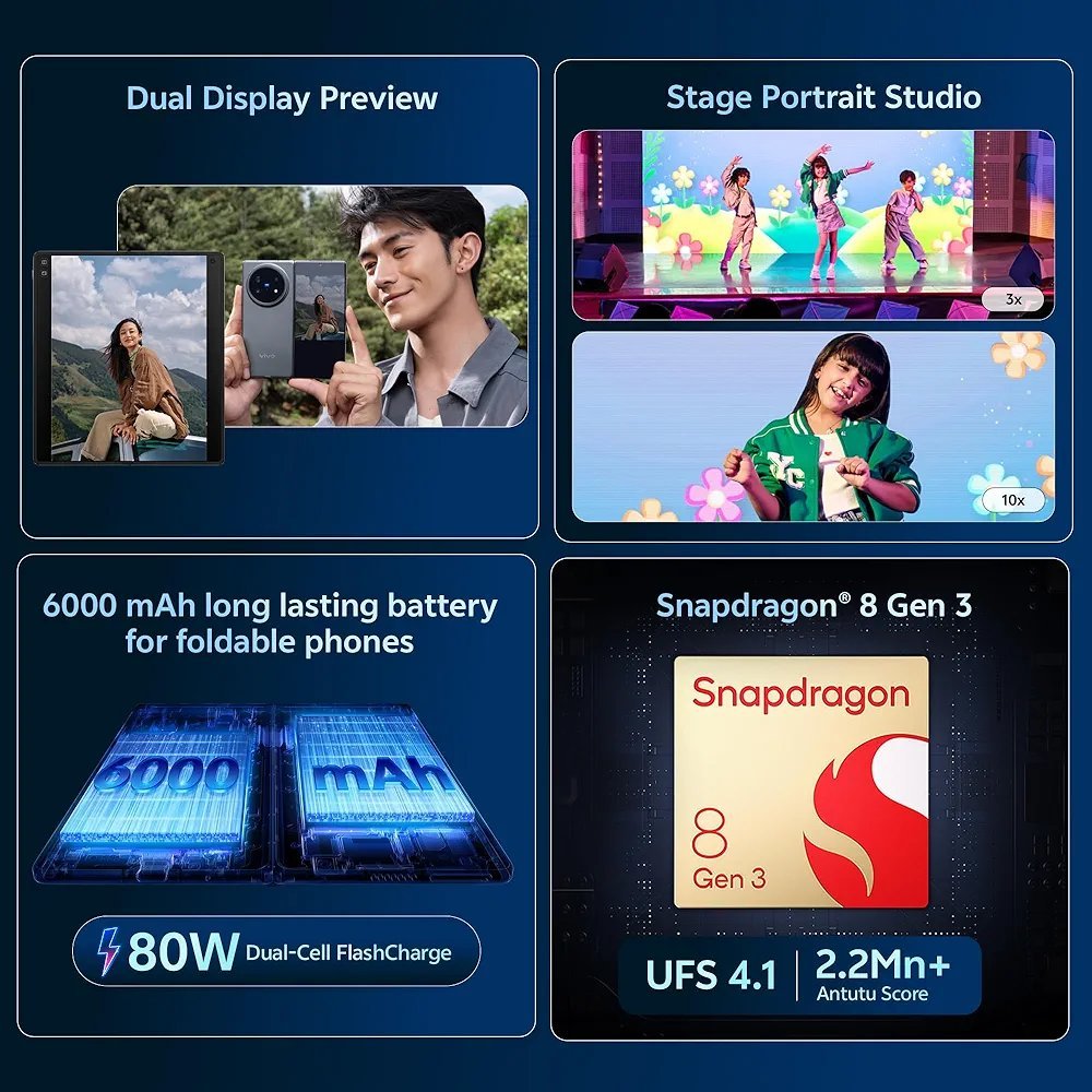 🔥 Modernfashions.in Exclusive Offer 🔥
Introducing: VIVO X Fold5 – Titanium Gray
(16GB RAM | 512GB Storage) - Image 4